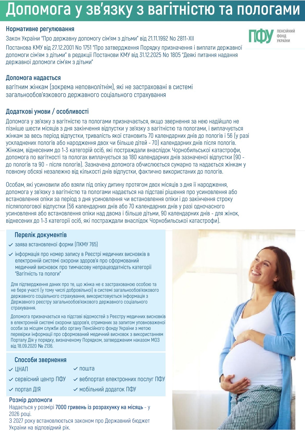 Фотографія текстова інформація, вагітна жінка